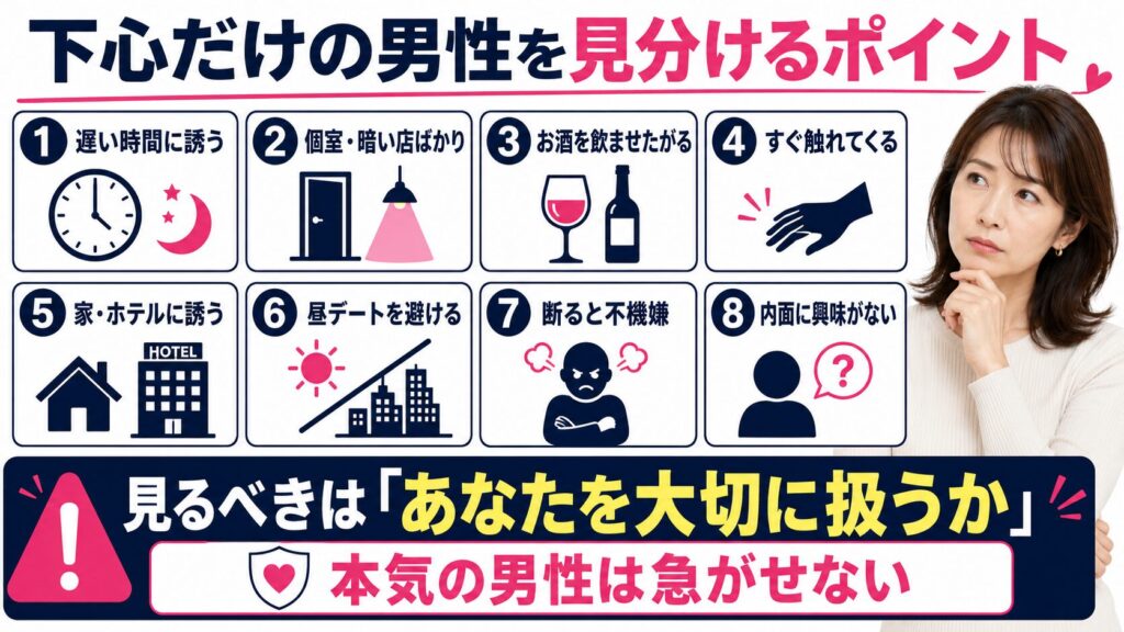 下心だけの男性を見分けるポイント
